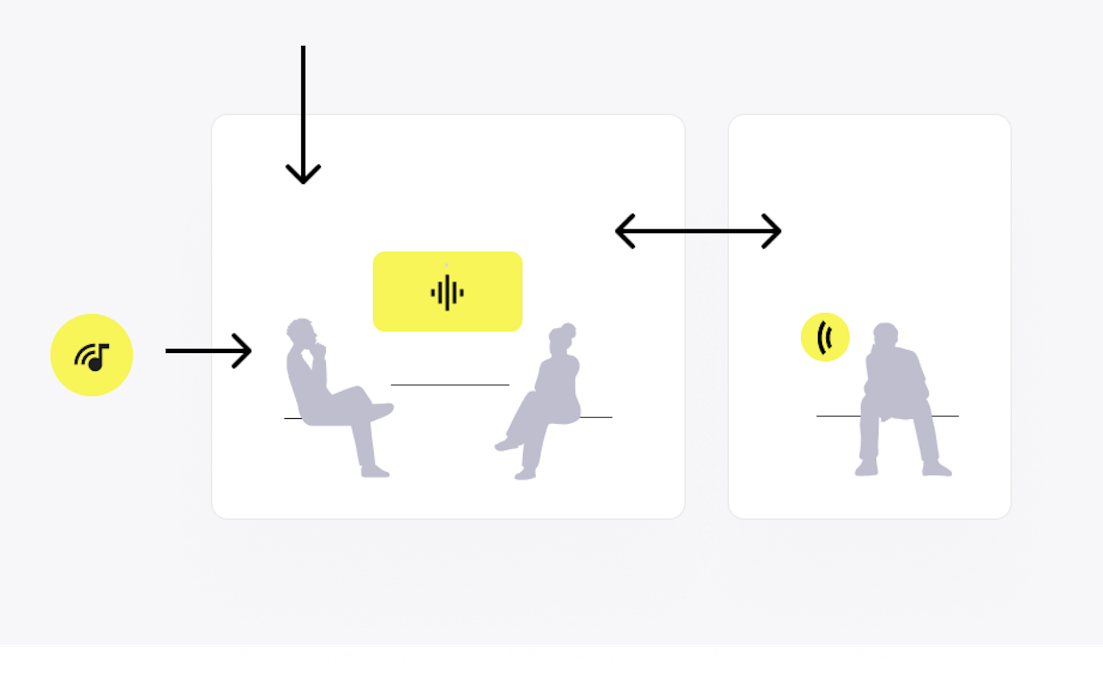 Soundproofing vs. Sound Absorption: What’s the Difference? | BuzziSpace